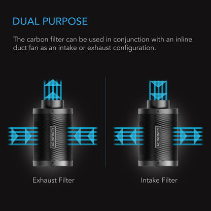 AC Infinity Duct Carbon Filter, Australian Charcoal, 10-Inch - Midwest Grow LLC