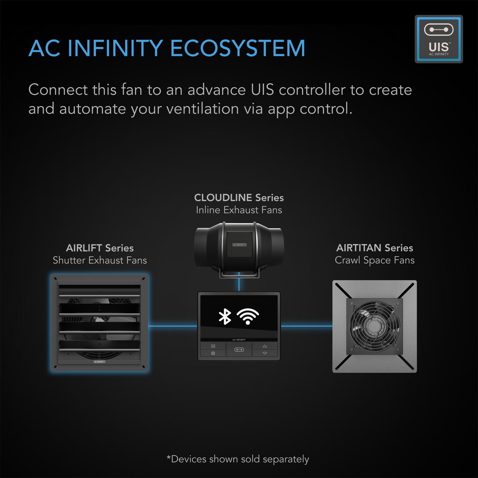 AC Infinity AIRLIFT S20, Shutter Exhaust Ventilation Fan 20", Speed Controller - Midwest Grow LLC