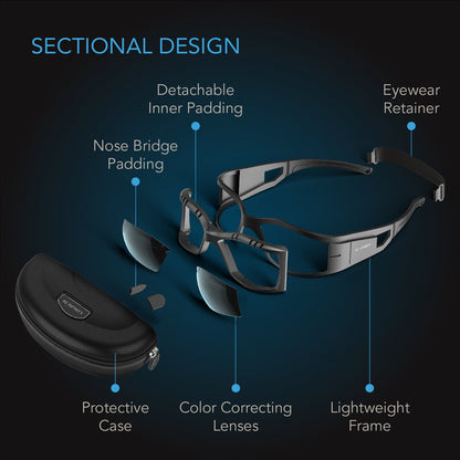 AC Infinity Grow Room Glasses, with 3 Color Corrective Lenses - Midwest Grow LLC