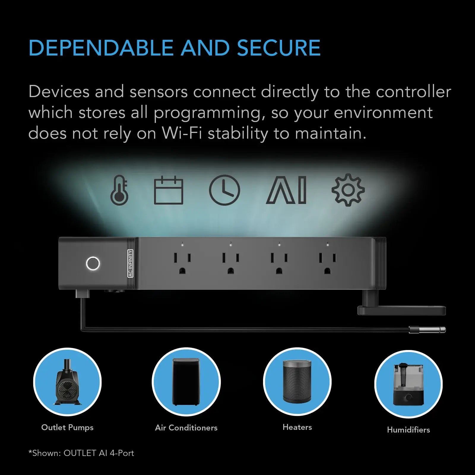 AC Infinity OUTLET AI Environment Controller, Smart WiFi Outlets, Dual-Zone Temperature Humidity, AI Targeting, Dynamic ON/OFF Programming, Expandable Sensors, Individual Control 4-Plugs, 1800W - Midwest Grow LLC