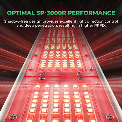Mars Hydro SP 3000 300W Red Spectrum Grow Room LED Grow Light - Midwest Grow LLC