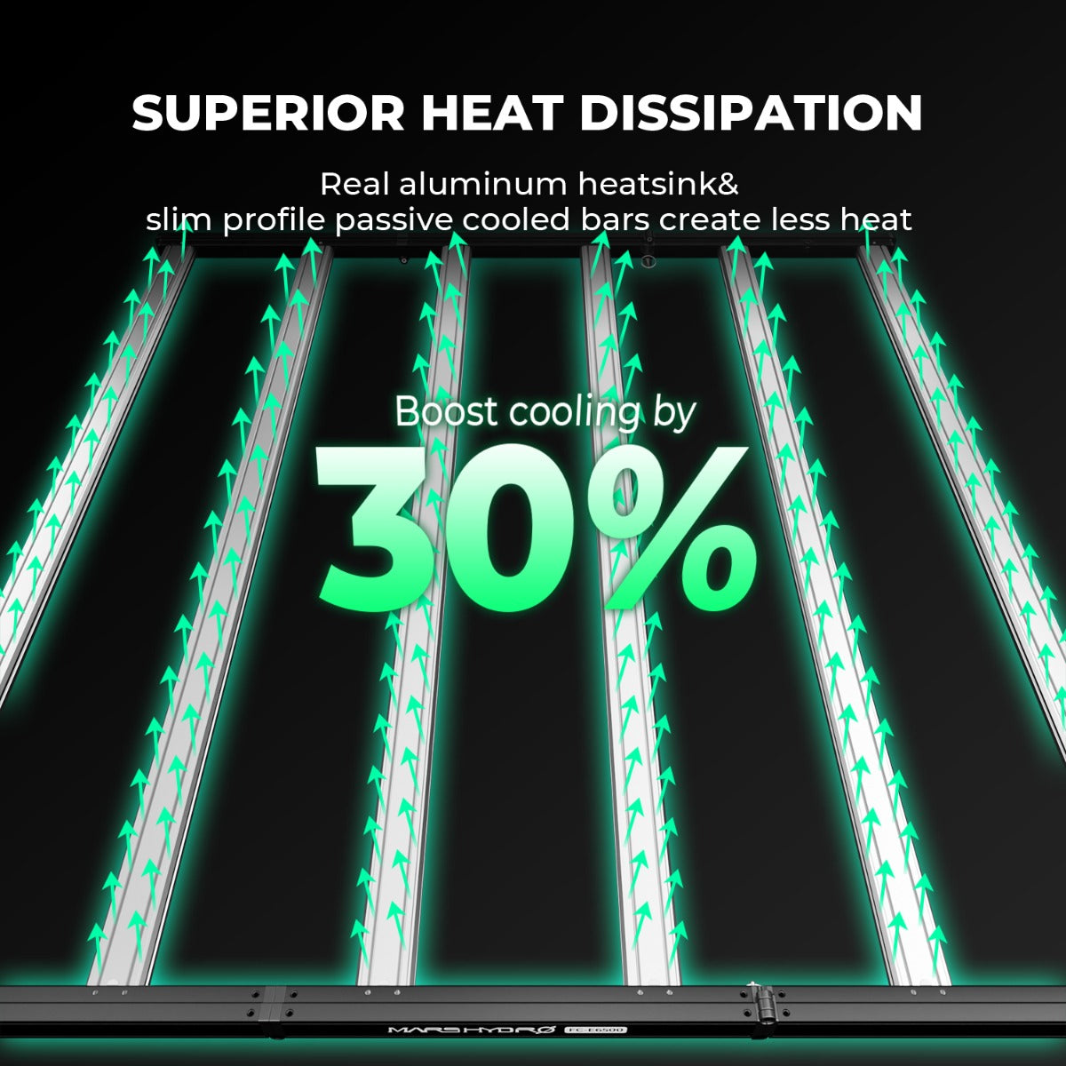 Mars Hydro FC-E6500 730W Bridgelux Commercial LED Grow Light - Midwest Grow LLC