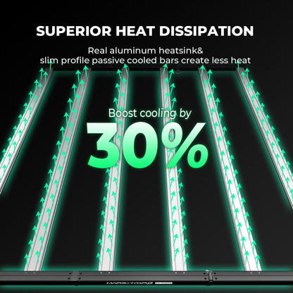 Mars Hydro FC-E6500 730W Bridgelux Commercial LED Grow Light - Midwest Grow LLC