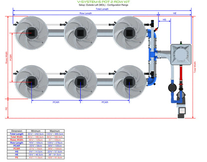 ALIEN Hydroponics V-SYSTEM 6 Pot 2 Row Kit - Midwest Grow LLC