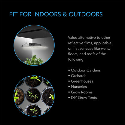 AC Infinity Mylar Film Roll, PET Reflective Foil Sheet, 4 x 25 ft - Midwest Grow LLC