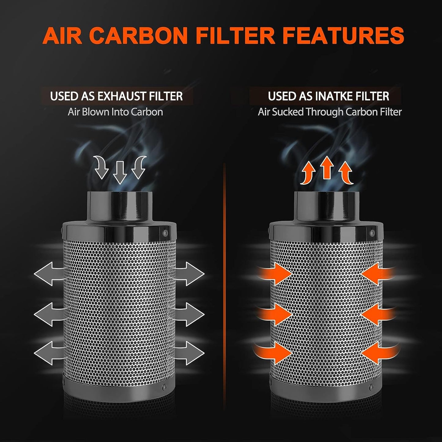 Spider Farmer 6" Incline Air Carbon Filter - Midwest Grow LLC