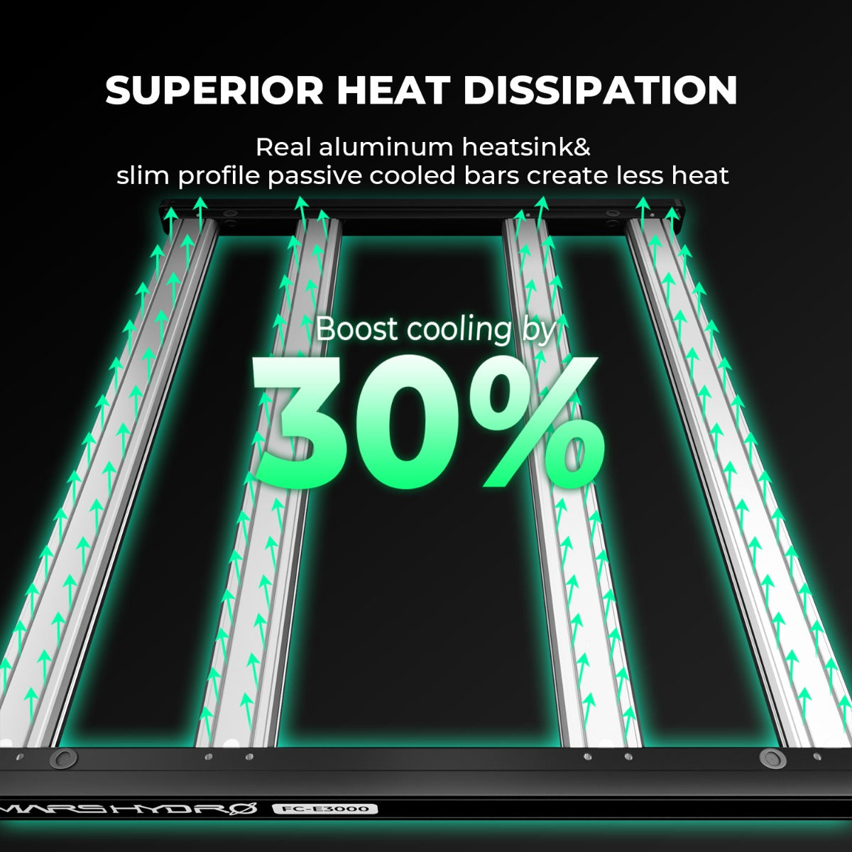 Mars Hydro FC-E3000 300W Bridgelux LED Grow Light - Midwest Grow LLC