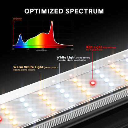 Spider Farmer SE7000 730W Dimmable Full Spectrum LED Grow Light - Midwest Grow LLC
