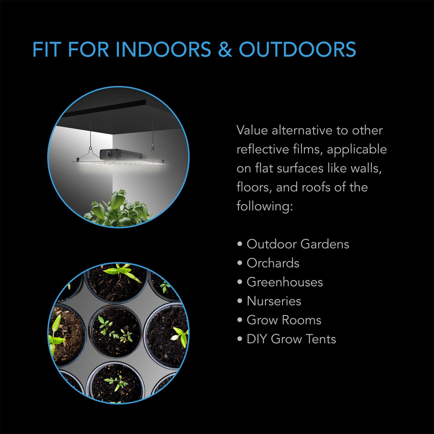 AC Infinity Mylar Film Roll, PET Reflective Foil Sheet, 4 x 50 ft. - Midwest Grow LLC
