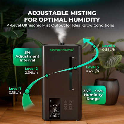 Mars Hydro 5L Ultrasonic Cool Mist Plant Humidifier - Midwest Grow LLC