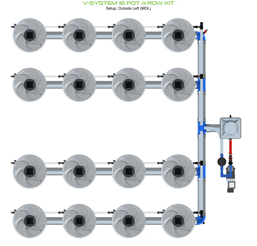 ALIEN Hydroponics V-SYSTEM 16 Pot 4 Row Kit
