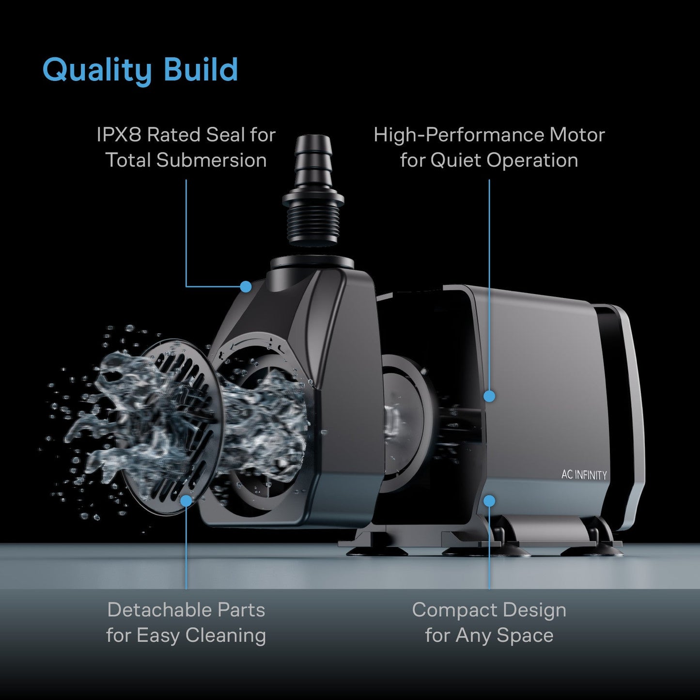 AC Infinity Submersible Water Pump, 10-Feet Lift Height, 792 GPH (3000 L/H) - Midwest Grow LLC