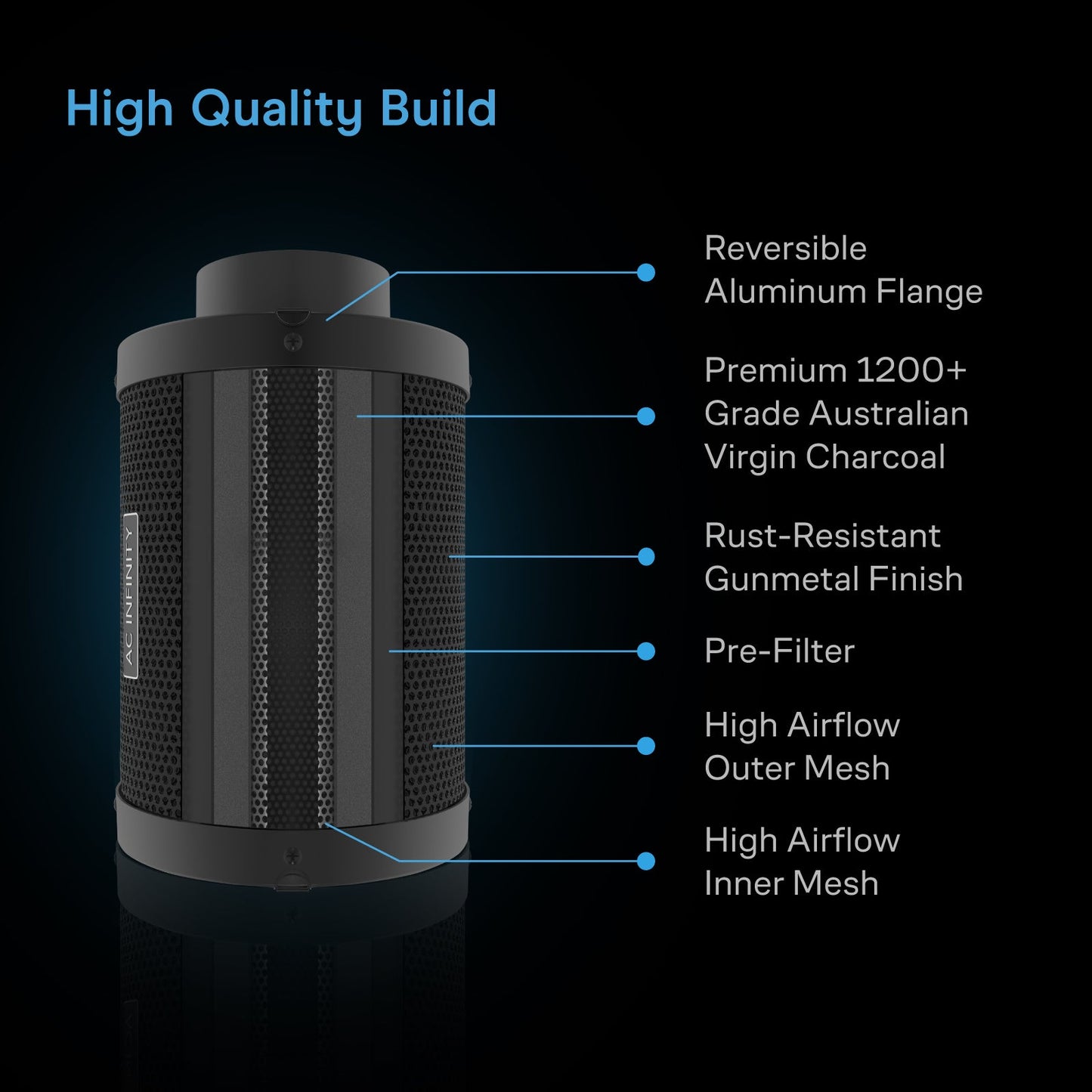 AC Infinity Air Filtration Kit 4", Inline Fan with Speed Controller, Carbon Filter & Ducting Combo - Midwest Grow LLC