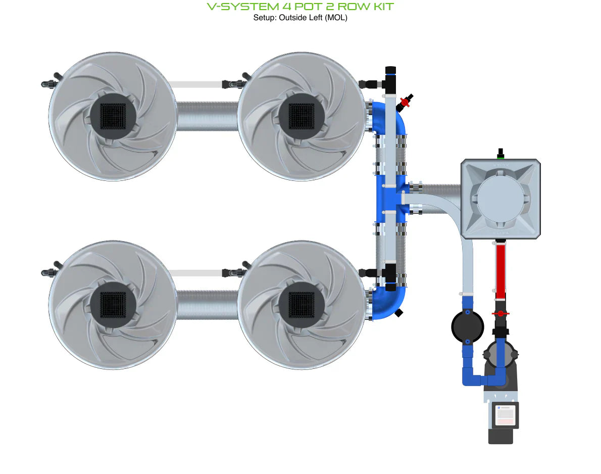 ALIEN Hydroponics V-SYSTEM 4 Pot 2 Row Kit - Midwest Grow LLC