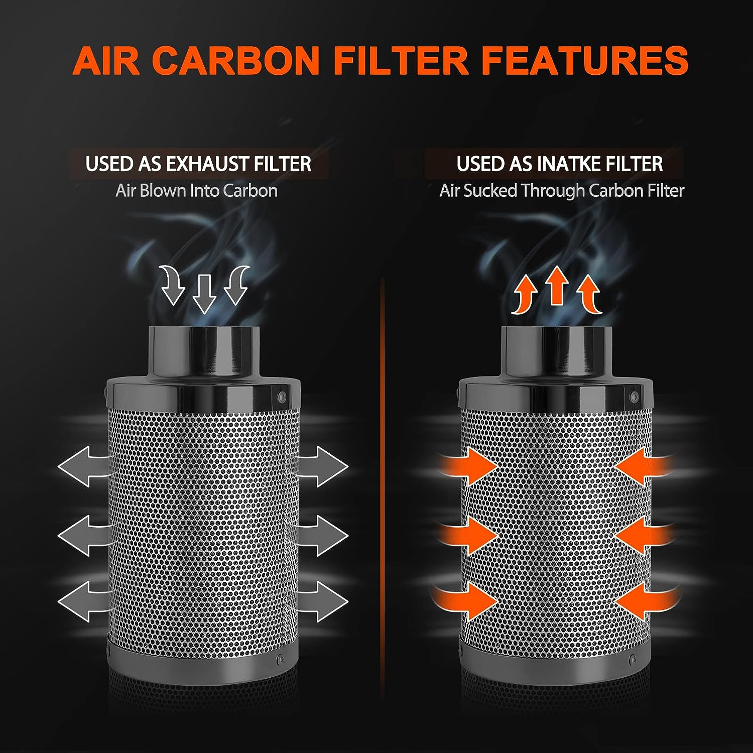 Spider Farmer 4" Incline Air Carbon Filter - Midwest Grow LLC