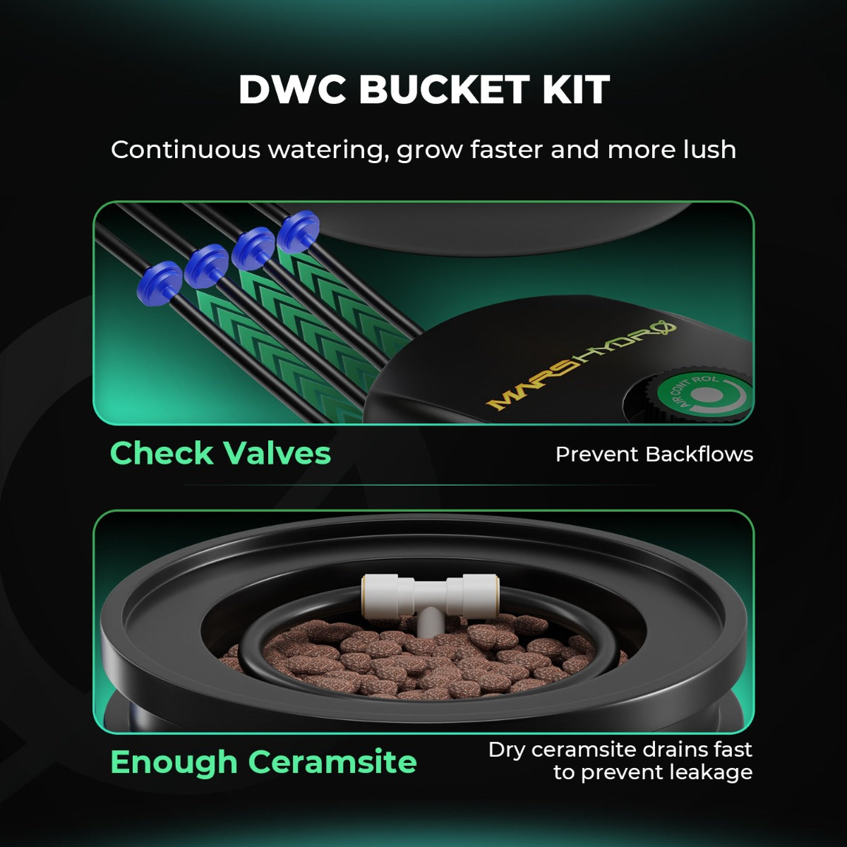 Mars Hydro 5-Gallon Deep Water Culture Hydroponic System Kit with 2 Buckets - Midwest Grow LLC