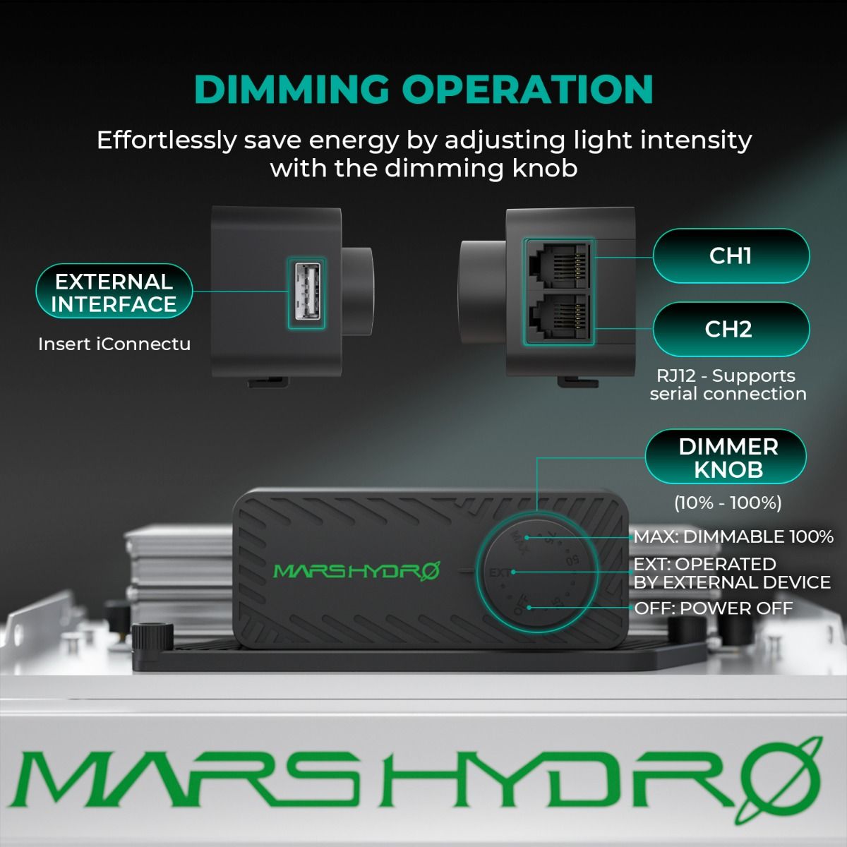 Mars Hydro TS 1000 150W Dimmable Full Spectrum LED Grow Light - Midwest Grow LLC