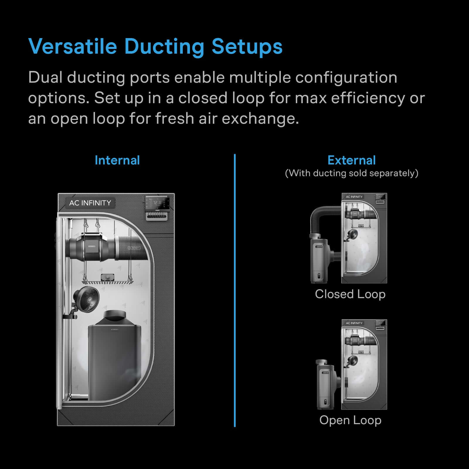 AC Infinity HYDRONE 7, Plant Dehumidifier with VPD Humidity Controls, 10 Drying Levels, AI Dynamic Programming, High-Precision PWM Motor, Intake Fan Mode, Dual Duct, up to 10x10 or Larger Grow Tents - Midwest Grow LLC