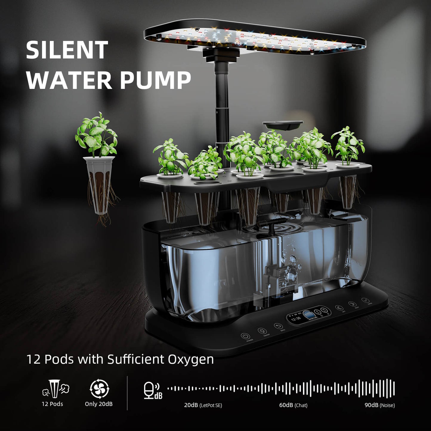 Spider Farmer Hydroponics Growing System - Midwest Grow LLC