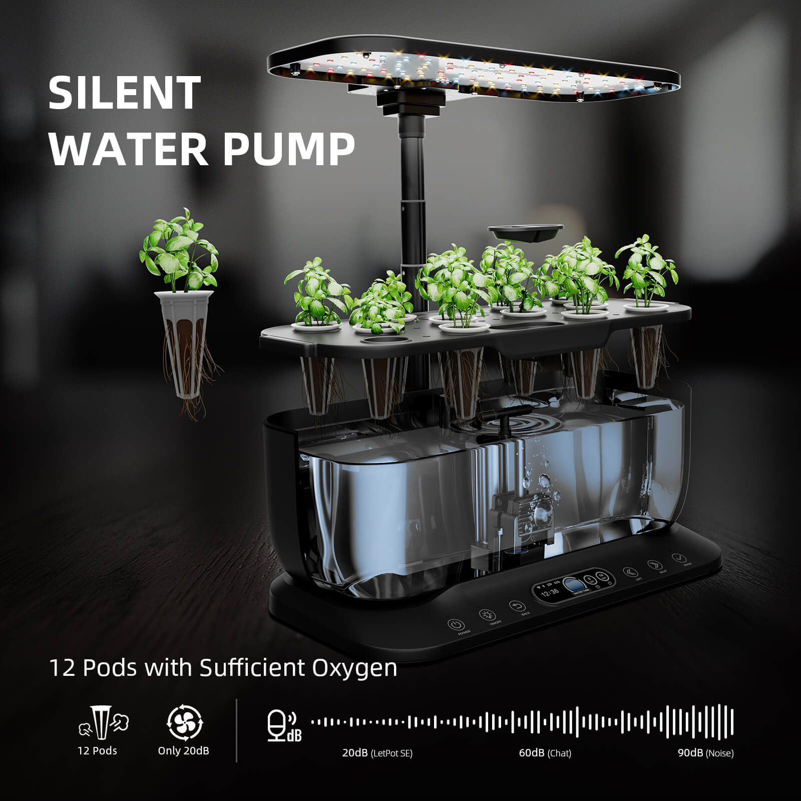 Spider Farmer Hydroponics Growing System - Midwest Grow LLC