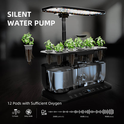 Spider Farmer Hydroponics Growing System - Midwest Grow LLC
