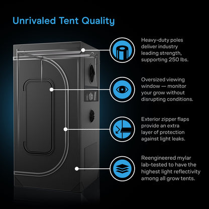 AC Infinity Advance Grow Tent System 2x4, 2-Plant Kit, Integrated Smart Controls to Automate Ventilation, Circulation, Full Spectrum LED Grow Light - Midwest Grow LLC