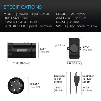 AC Infinity RAXIAL S4, Inline Booster Duct Fan with Speed Controller, 4-Inch - Midwest Grow LLC