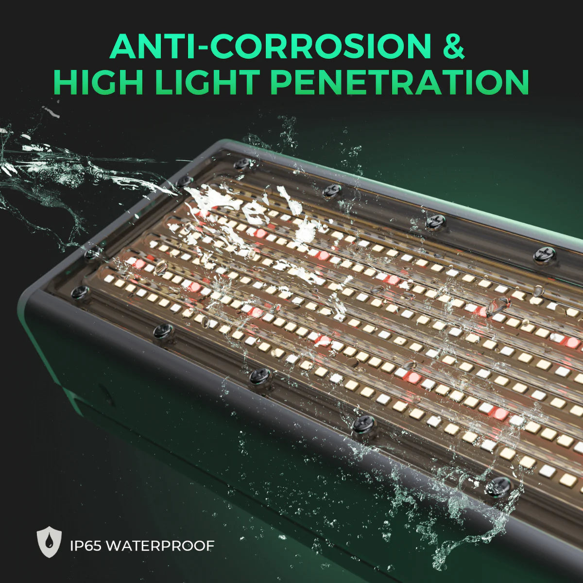 Mars Hydro SP 3000 300W Full Spectrum Grow Room LED Grow Light - Midwest Grow LLC