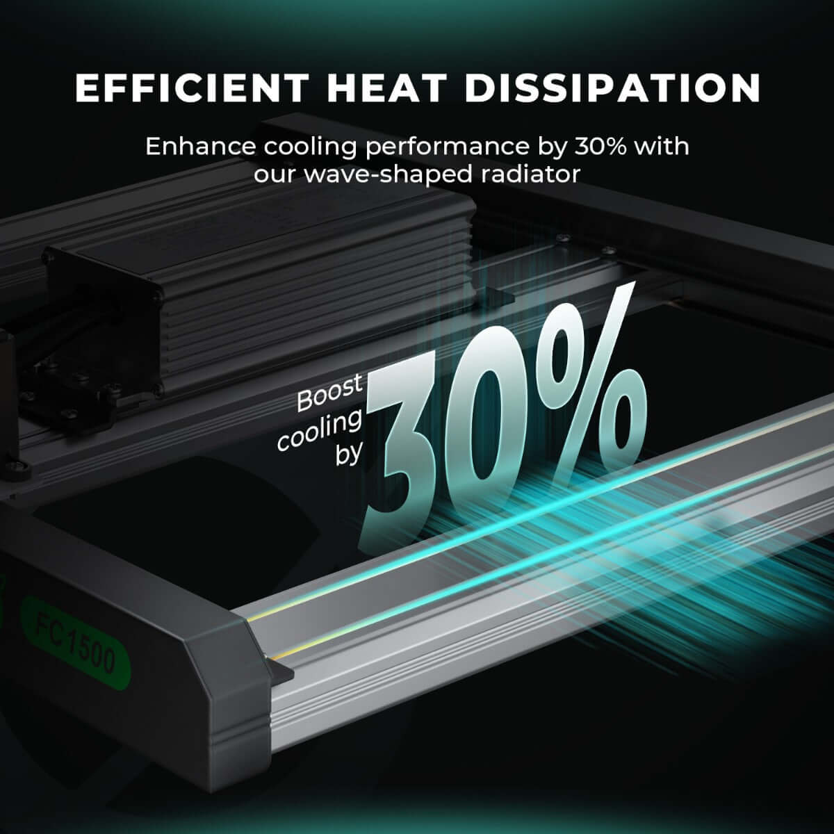Mars Hydro FC1500-EVO 150W Smart Grow System Samsung LM301H LED Grow Light - Midwest Grow LLC