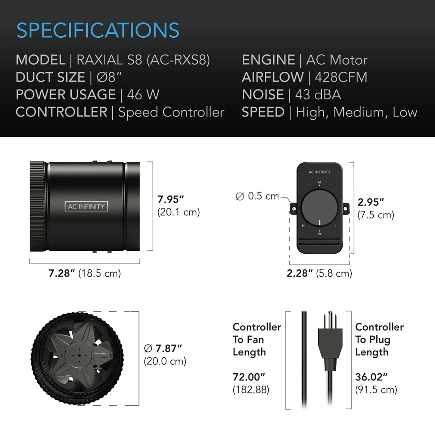 AC Infinity RAXIAL S8, Inline Booster Duct Fan with Speed Controller, 8-Inch - Midwest Grow LLC