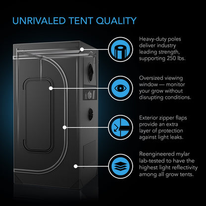 AC Infinity Advance Grow Tent System 2x2 Compact Kit, Integrated Smart Controls, and Full Spectrum LED Grow Light - Midwest Grow LLC