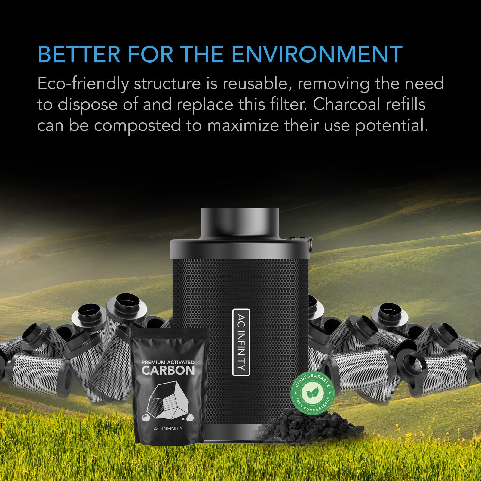 AC Infinity Refillable Carbon Filter Kit, with Charcoal Refill, 4-Inch - Midwest Grow LLC