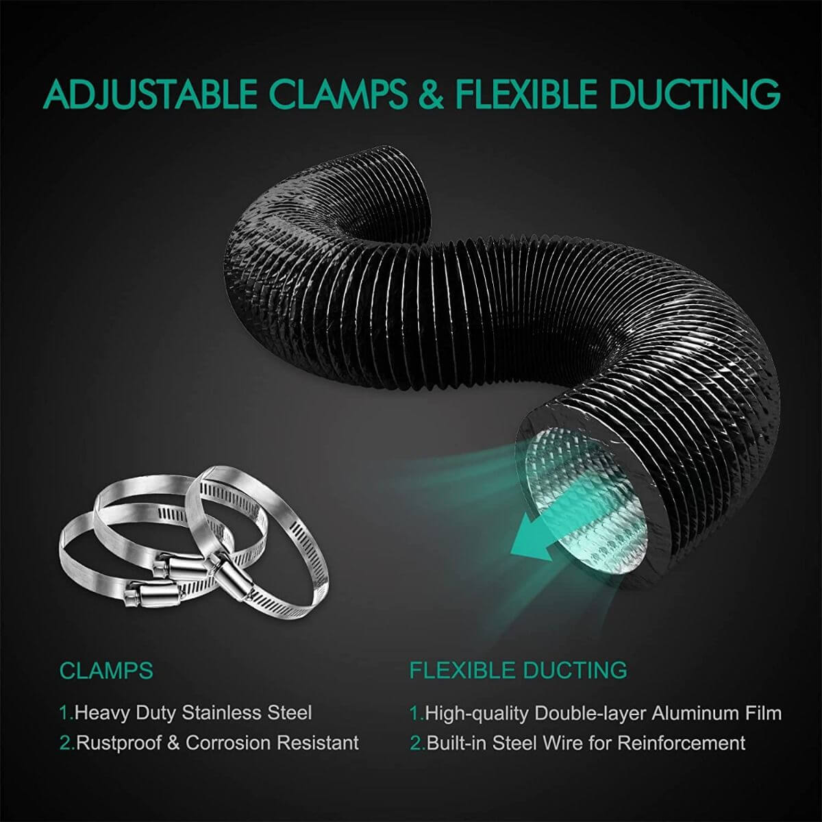 Mars Hydro FC 3000-EVO LED Grow Light + 3' x 3' Grow Tent + iFresh Inline Fan Combo with Temperature and Humidity Controller - Midwest Grow LLC