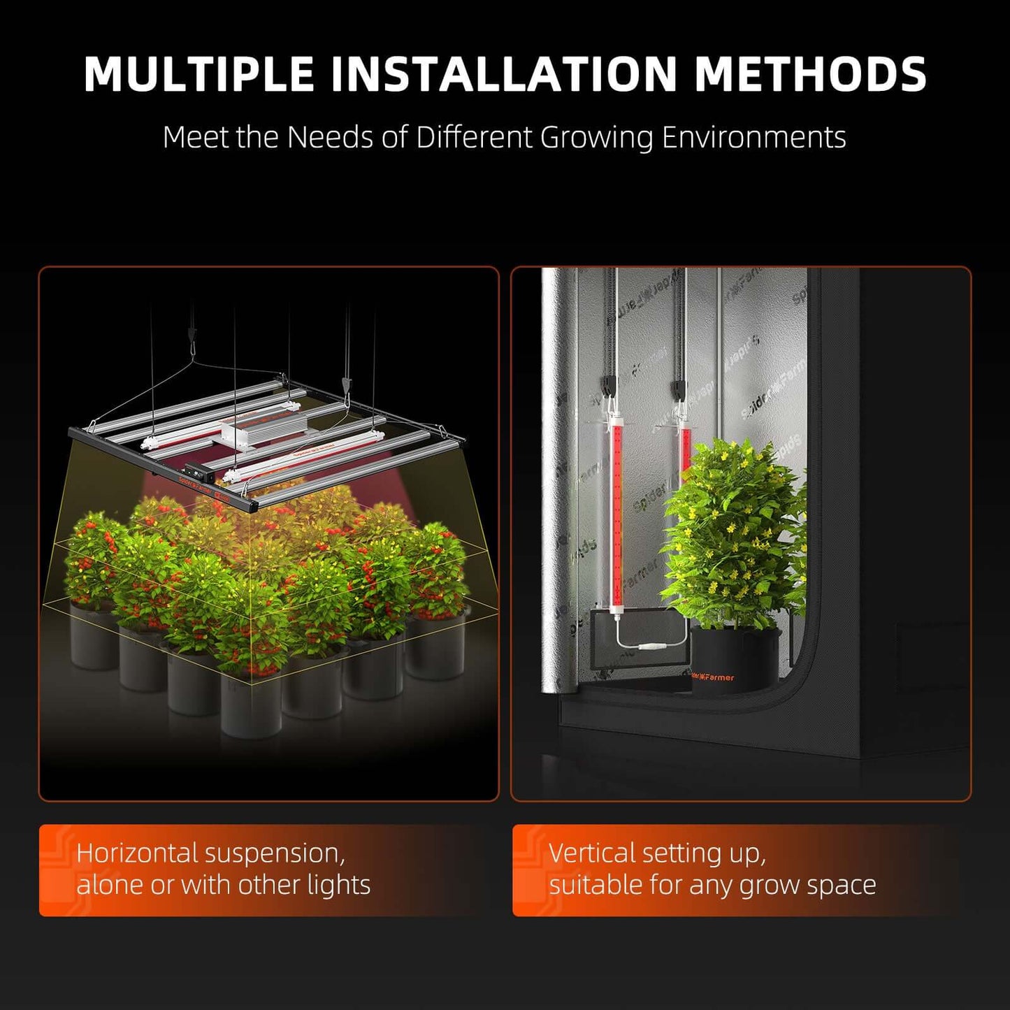 Spider Farmer GlowR40 40W 660nm Supplemental Deep Red LED Grow Light - Midwest Grow LLC