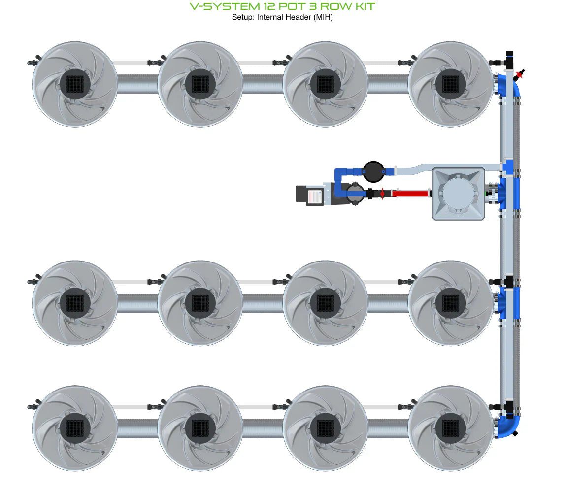 ALIEN Hydroponics V-SYSTEM 12 Pot 3 Row Kit - Midwest Grow LLC
