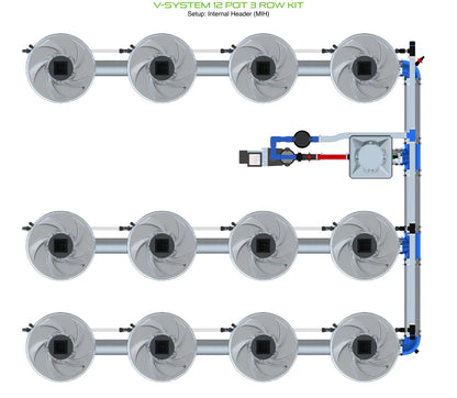 ALIEN Hydroponics V-SYSTEM 12 Pot 3 Row Kit - Midwest Grow LLC