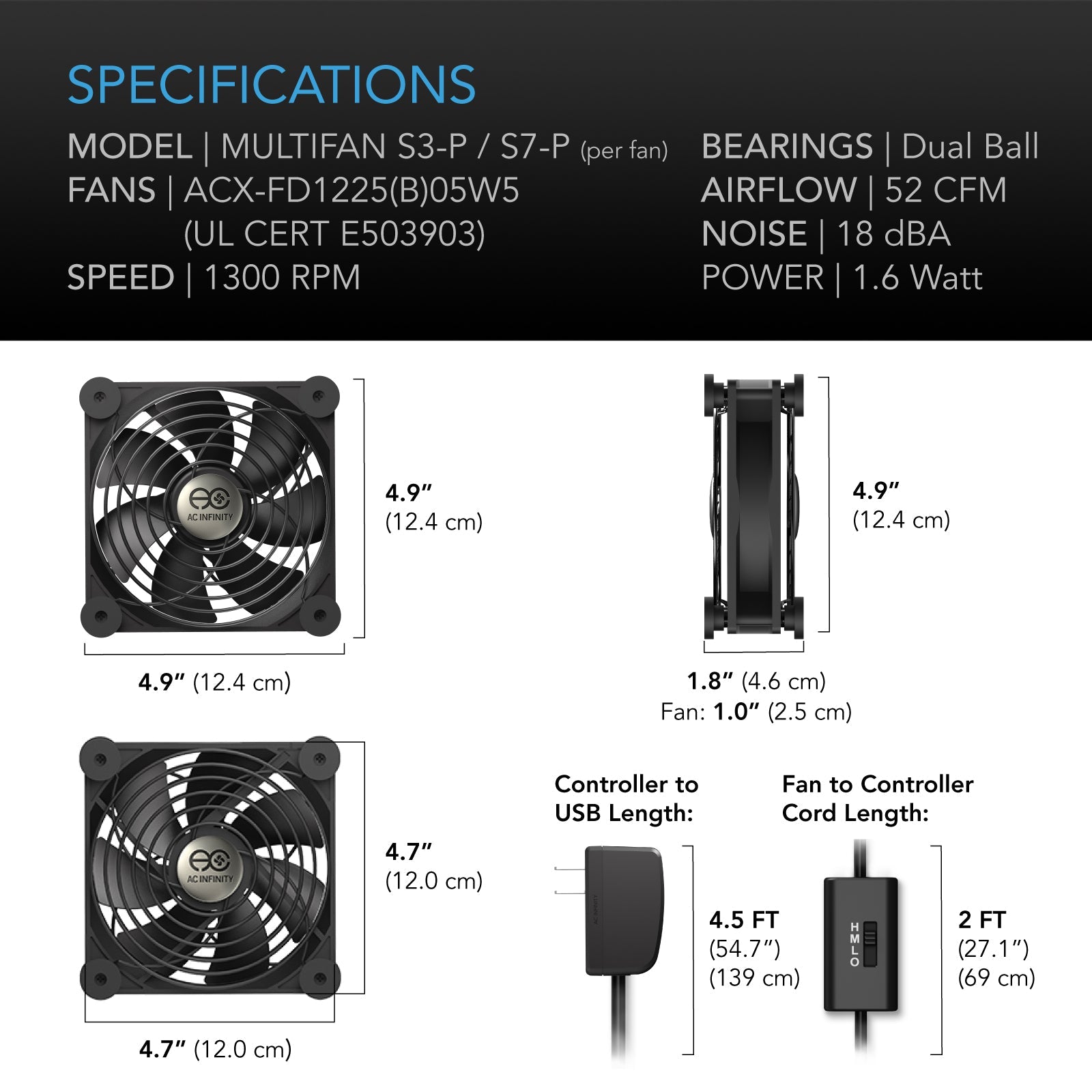 AC Infinity MULTIFAN S3-P, Quiet AC-Powered Cooling Fan, 120mm - Midwest Grow LLC