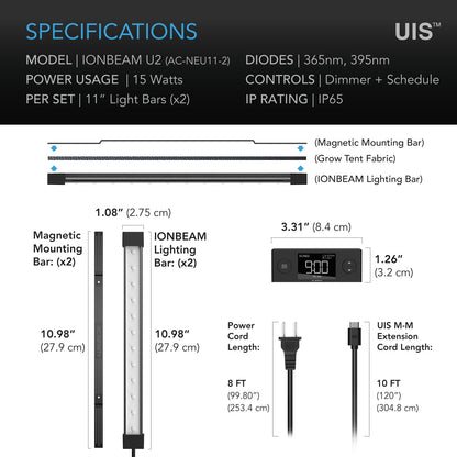 AC Infinity IONBEAM U2, Targeted Spectrum UV LED Grow Light Bars, 2-Bar Kit, 11-Inch - Midwest Grow LLC