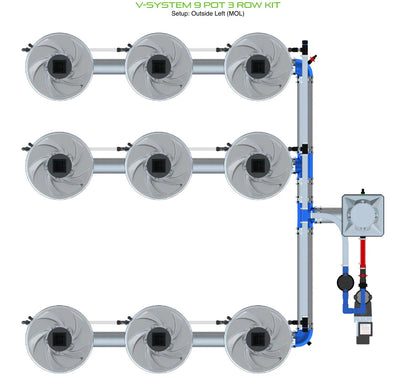 ALIEN Hydroponics V-SYSTEM 9 Pot 3 Row Kit - Midwest Grow LLC