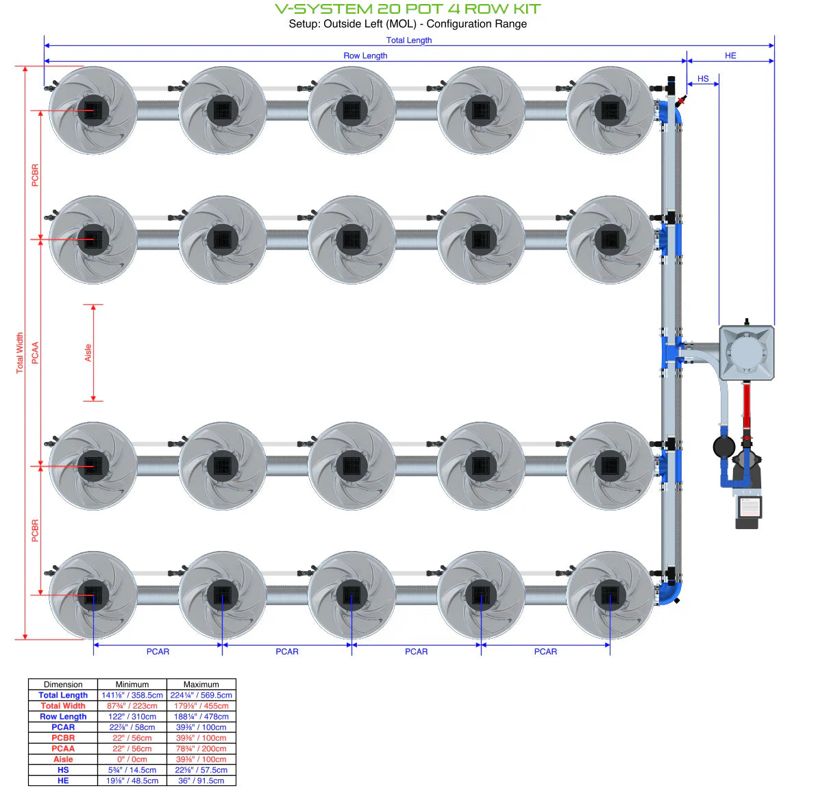 ALIEN Hydroponics V-SYSTEM 20 Pot 4 Row Kit