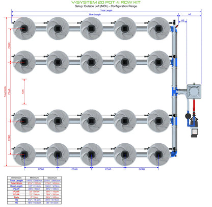 ALIEN Hydroponics V-SYSTEM 20 Pot 4 Row Kit