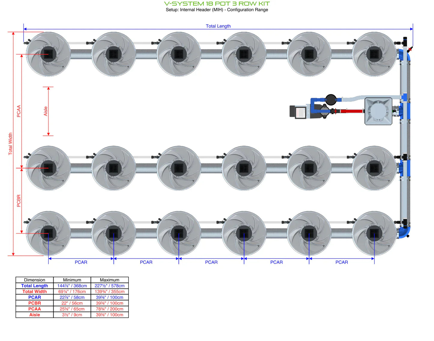 ALIEN Hydroponics V-SYSTEM 18 Pot 3 Row Kit