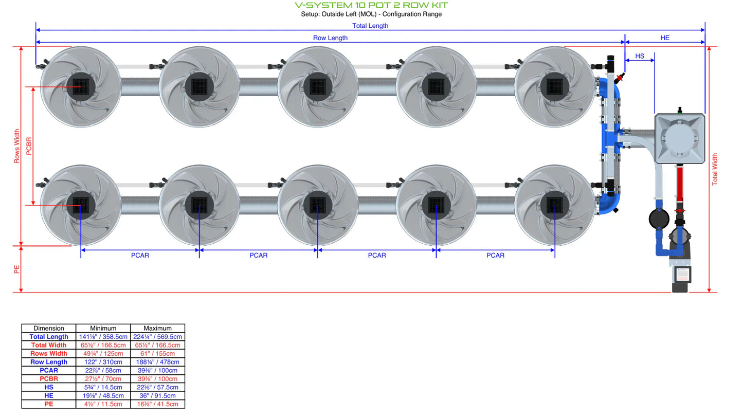 ALIEN Hydroponics V-SYSTEM 10 Pot 2 Row Kit - Midwest Grow LLC