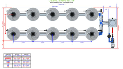 ALIEN Hydroponics V-SYSTEM 10 Pot 2 Row Kit - Midwest Grow LLC