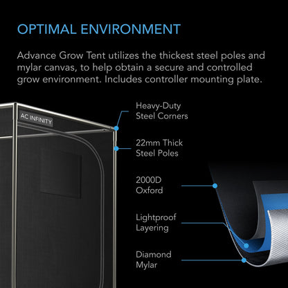 AC Infinity Advance Grow Tent System 4x4, 4-Plant Kit, Integrated Smart Controls to Automate Ventilation, Circulation, Full Spectrum LED Grow Light - Midwest Grow LLC