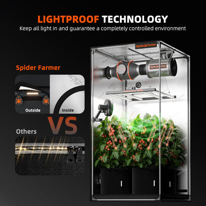 Spider Farmer 2' x 4' x 5' (60 x 120 x 150 cm) Indoor Grow Tent - Midwest Grow LLC