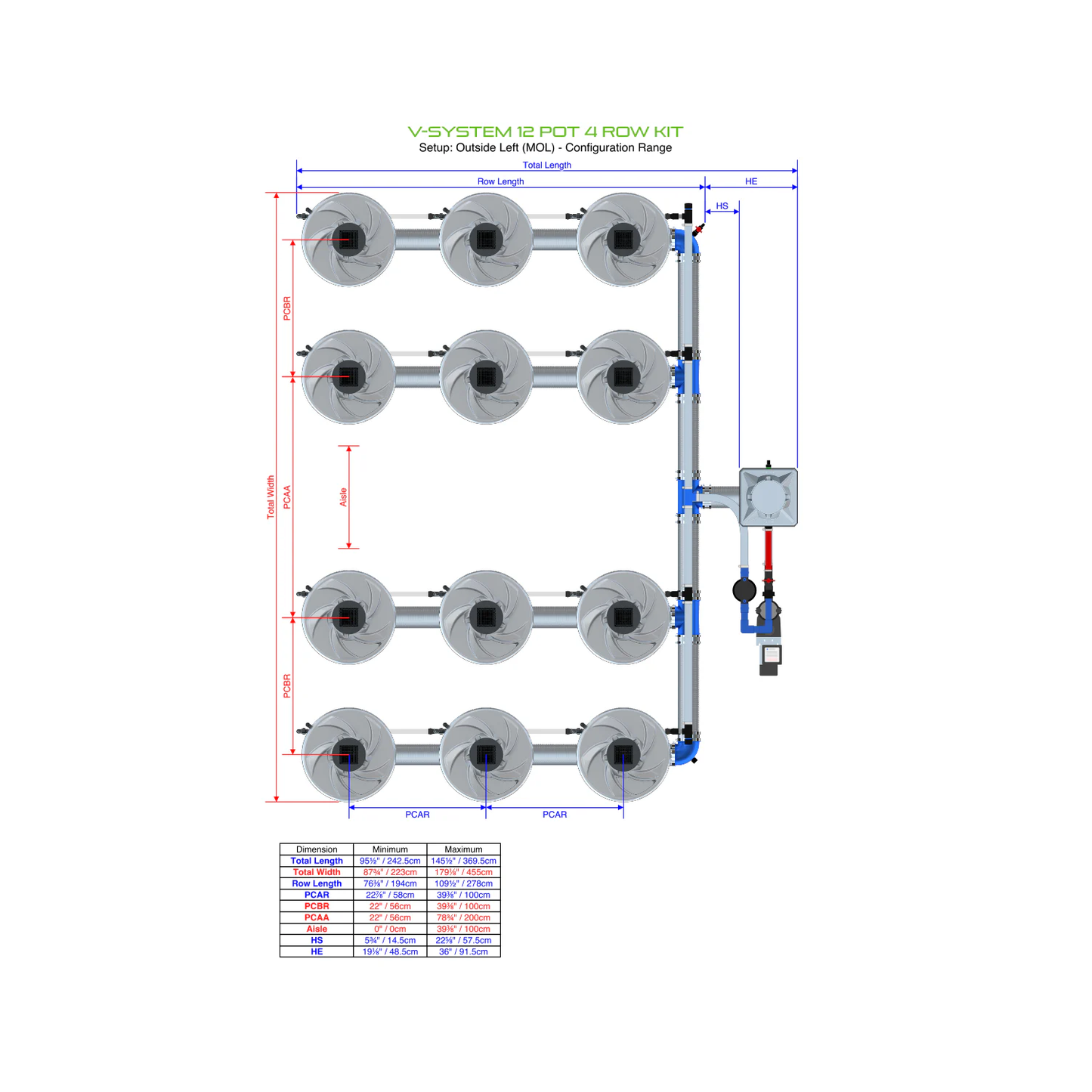 ALIEN Hydroponics V-SYSTEM 12 Pot 4 Row Kit