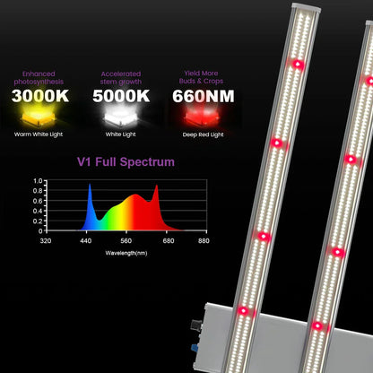 Medic Grow EZ-8 1000W Full Sprectrum LED Grow Light - Midwest Grow LLC