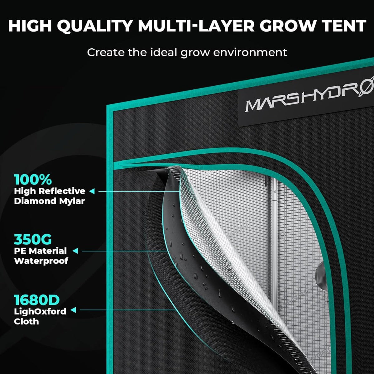 Mars Hydro TS 1000 LED Grow Light + 2.3' x 2.3' Grow Tent + Inline Fan Combo with Speed Controller - Midwest Grow LLC