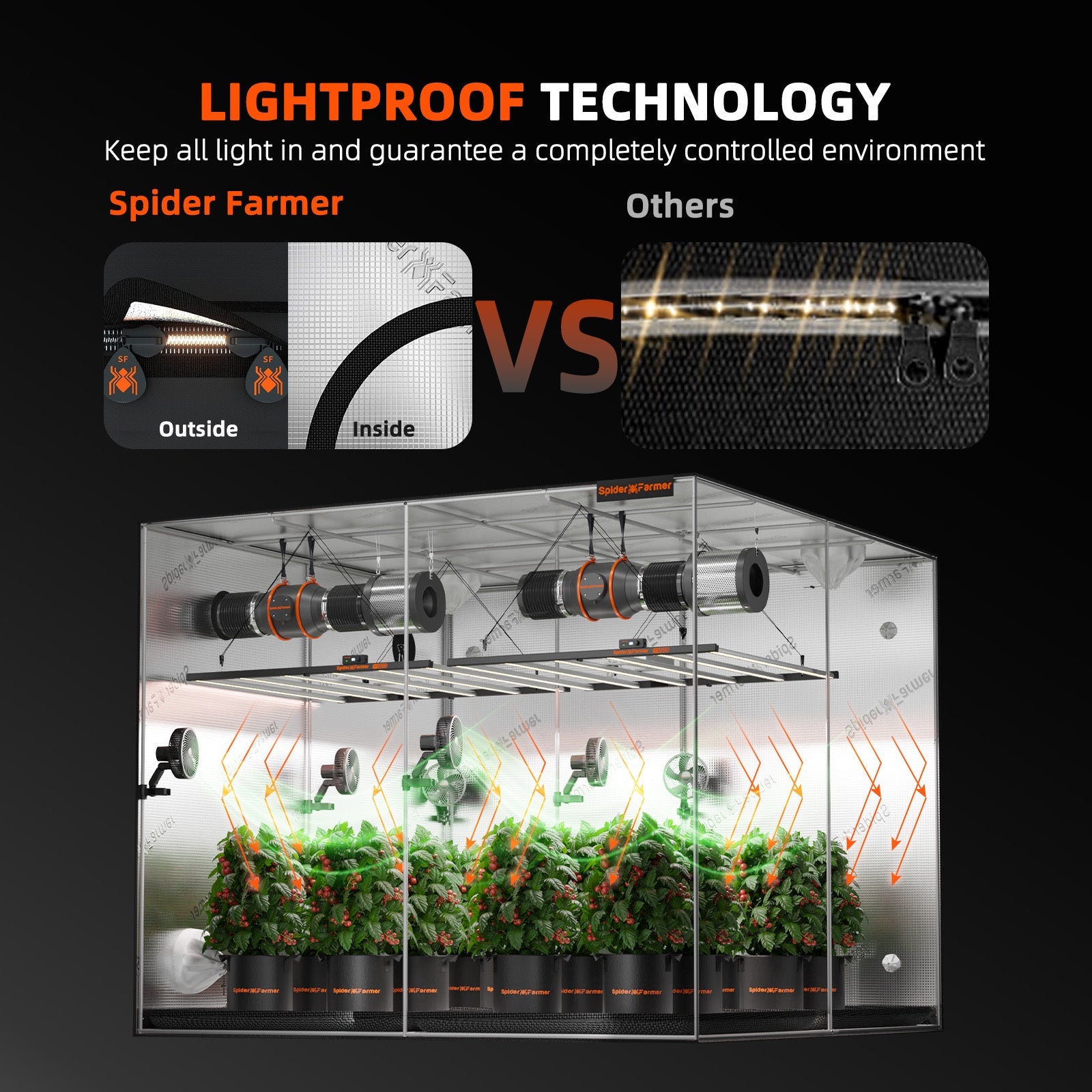 Spider Farmer 8' x 8' x 6' 8" (240 x 240 x 200 cm) Indoor Grow Tent - Midwest Grow LLC